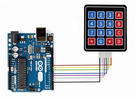 Application Of Arduino And Keypad With I2c Lcd Arduin