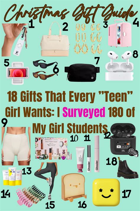 christmas morning jaw droppers   gift guide  teen