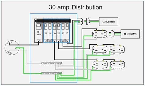 image result   amp rv wiring diagram electrical diagram diagram electrical system