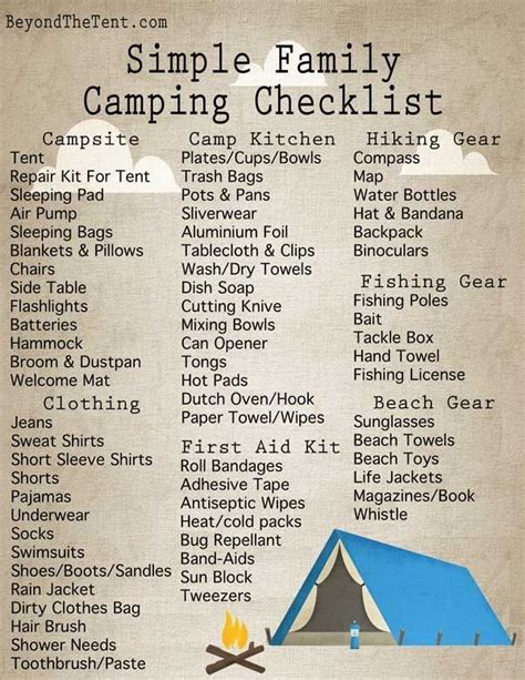 tent camping essentials checklist camping checklist essential camp