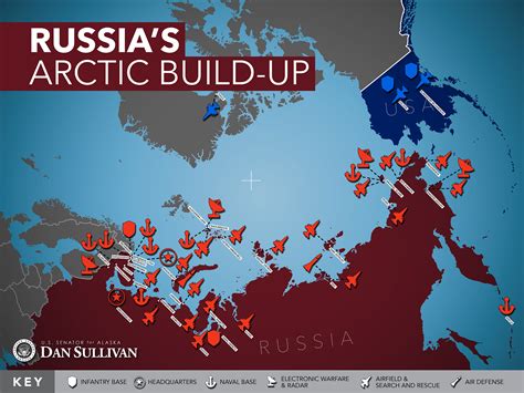 here s what russia s military build up in the arctic looks like