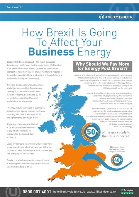 brexit    affect  business energy utility bidder
