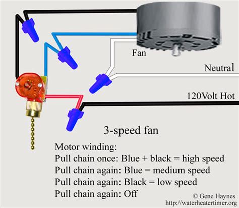 fan  speed switch wiring