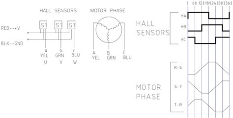 nema  brushless dc motor mm diameter