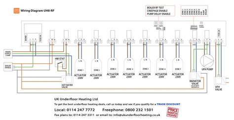 diagram wiring diagram  underfloor heating  radiators mydiagramonline