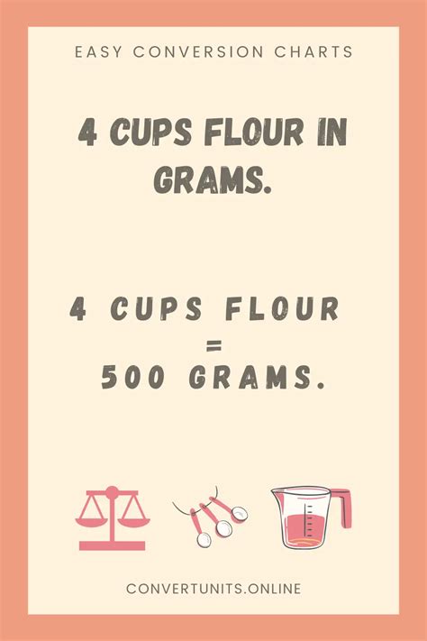 cups flour  grams  unit converter
