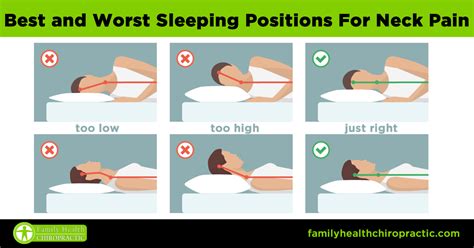 Sleeping Positions That Cause Neck Pain Austin