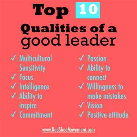 the top 10 qualities of a good leader