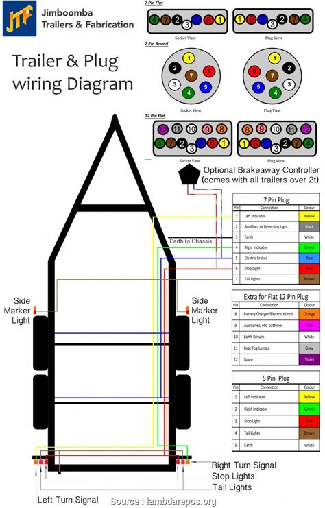 core trailer wiring diagram