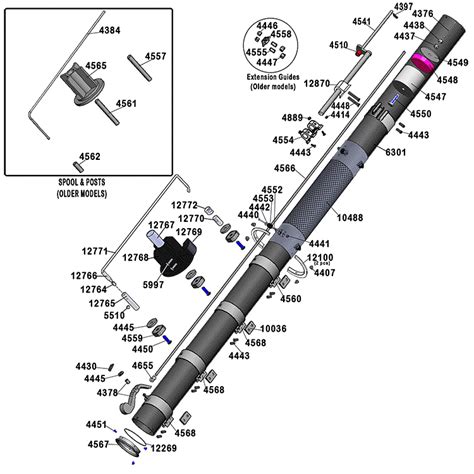 drywall master taper tube diagram