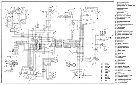 simple wiring diagram     style handlebar controls harley davidson