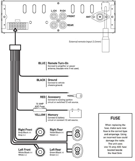 dual bt radio wiring diagram wiring diagram