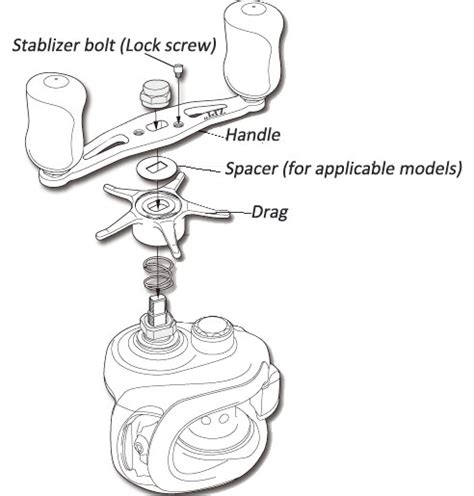 lews speed spool parts diagram general wiring diagram