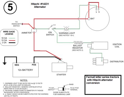 diagram farmall  wiring diagram conversion mydiagramonline