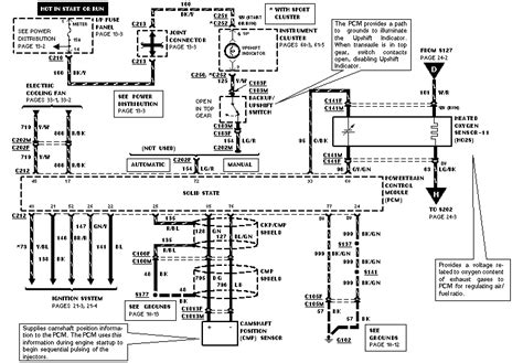 bosch  wire  sensor wiring diagram