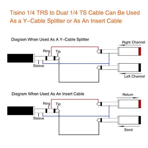 trs  ts wiring diagram easy wiring