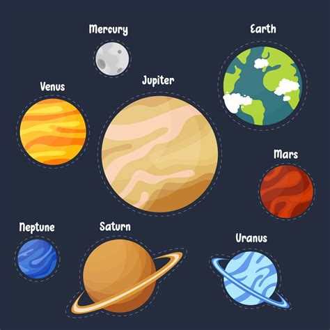 printable solar system planets