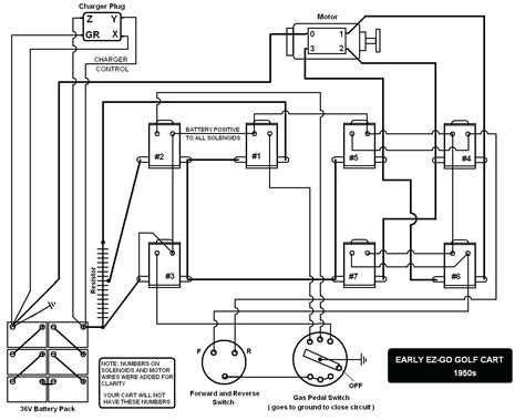 ezgo solenoid wiring diagram picture