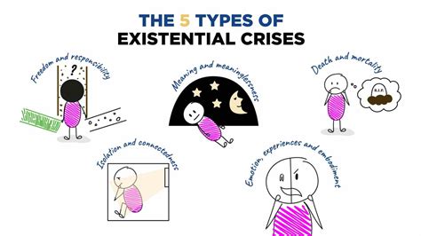 guide  survive thrive   existential crisis science  people