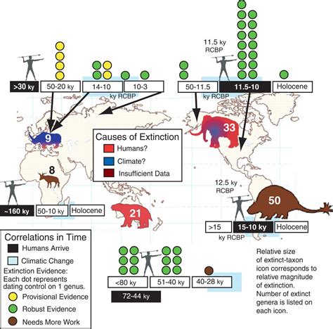 pleistocene extinction extinction climates map screenshot