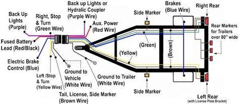 dodge trailer wiring diagram trailer wiring diagram boat trailer utility trailer