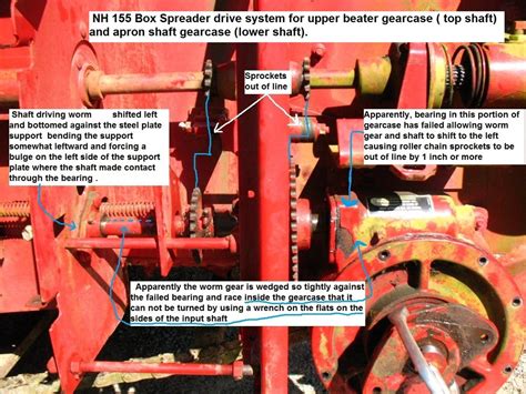 holland box manure spreader repair update general chat red power magazine community