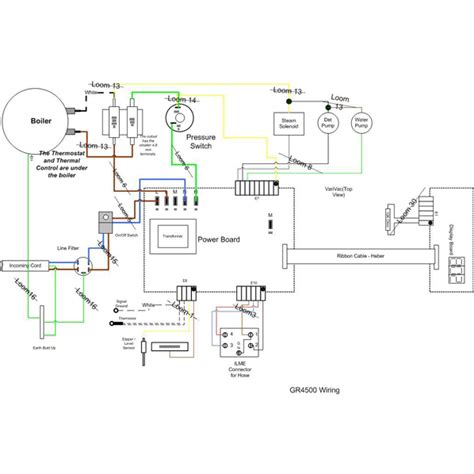 Aaladin Pressure Washer Wiring Diagram