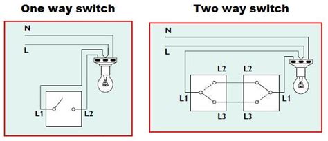 gang   light switch wiring diagram uk wiring diagram  schematic role