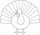 Turkey Coloring Face Printable Getcolorings Pages sketch template