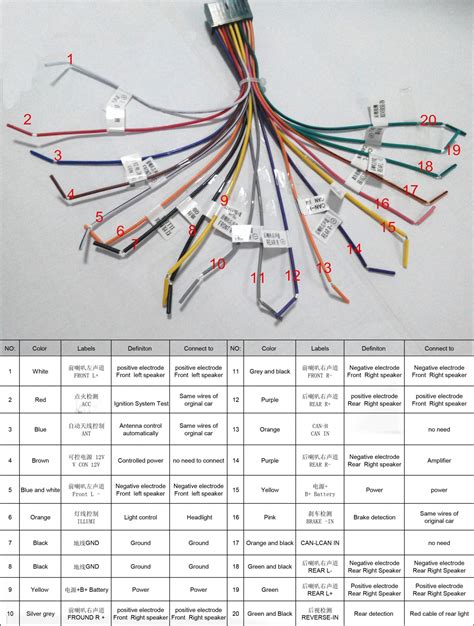 wiring diagram   pioneer avh bt car radio