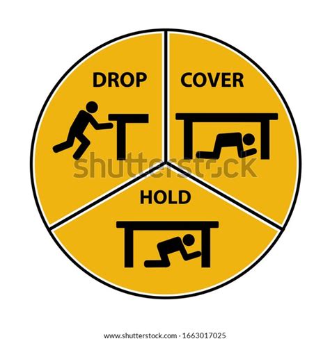 drop cover hold sign earthquake vector stock vector royalty