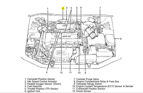 hyundai elantra engine diagrams qa    models