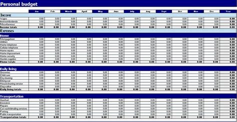 personal budget template monthly budget template budgeting
