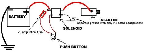 post starter solenoid wiring diagram easy wiring