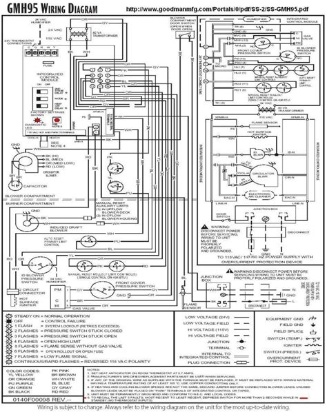 wiring diagram  goodman ac unit