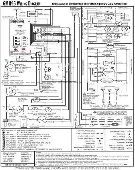 goodman heat pump package unit wiring diagram  janitrol  ac   goodman heat pump