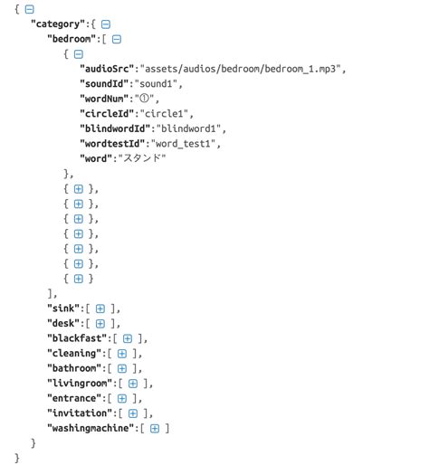 javascript   render  js object  underscore templates