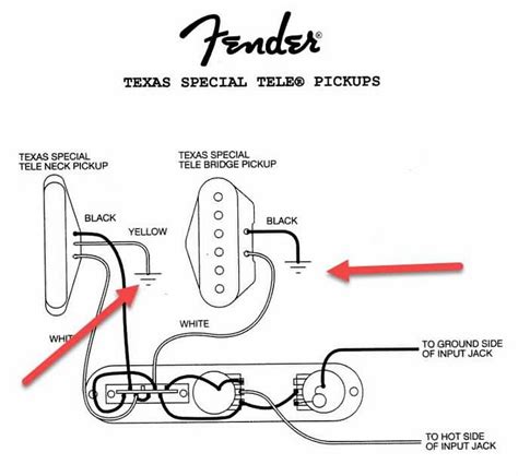 fender texas special wiring diagram telecaster wiring diagram  schematic