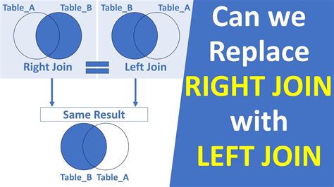 replace  join  left join