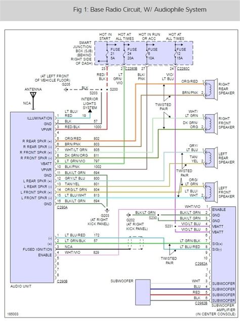 ford ranger wiring diagram   radio naturalful
