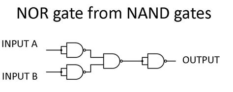 gate  nand gate instructables