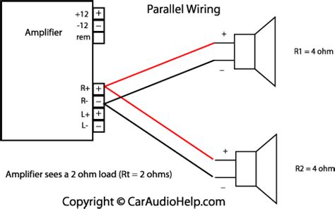 car audio amplifiers