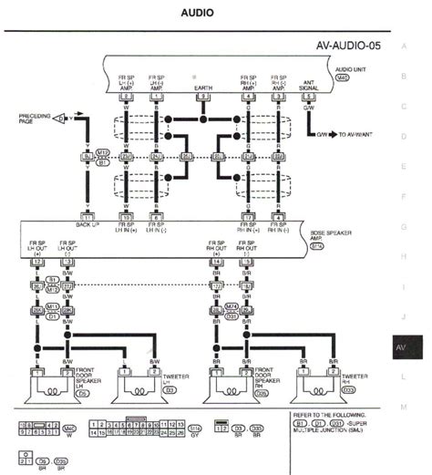 bose cinemate series ii wiring diagram easy wiring