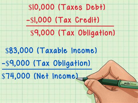 calculate net income  steps  pictures wikihow
