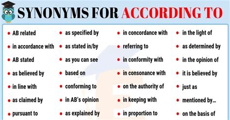 According To Synonym List Of 35 Popular Synonyms For According To