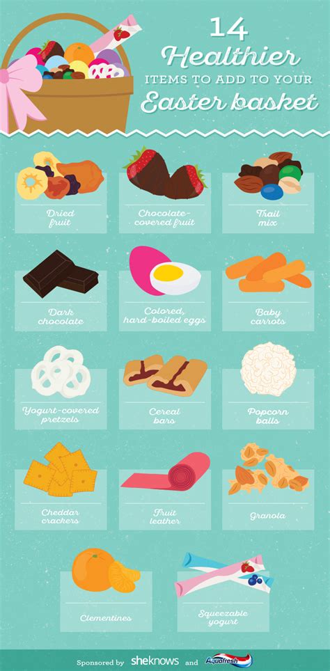 14 healthier items to add to your easter basket infographic sheknows
