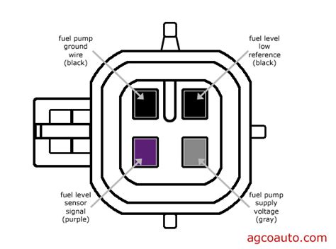 gm fuel pump wiring harness diagram fuel chevy silverado  pump  gmc  pressure wiring