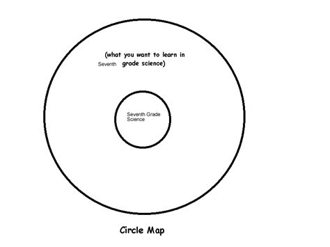 circle maps clipart