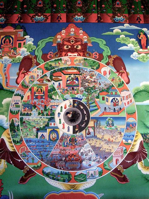 bhavacakra  realms   buddhist universe garden  wisdom