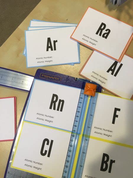 periodic table  elements cards  printable